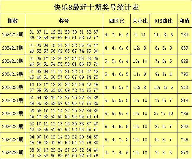 江苏10选5，数字背后的智慧与乐趣江苏11选五走势图开奖结果一定牛