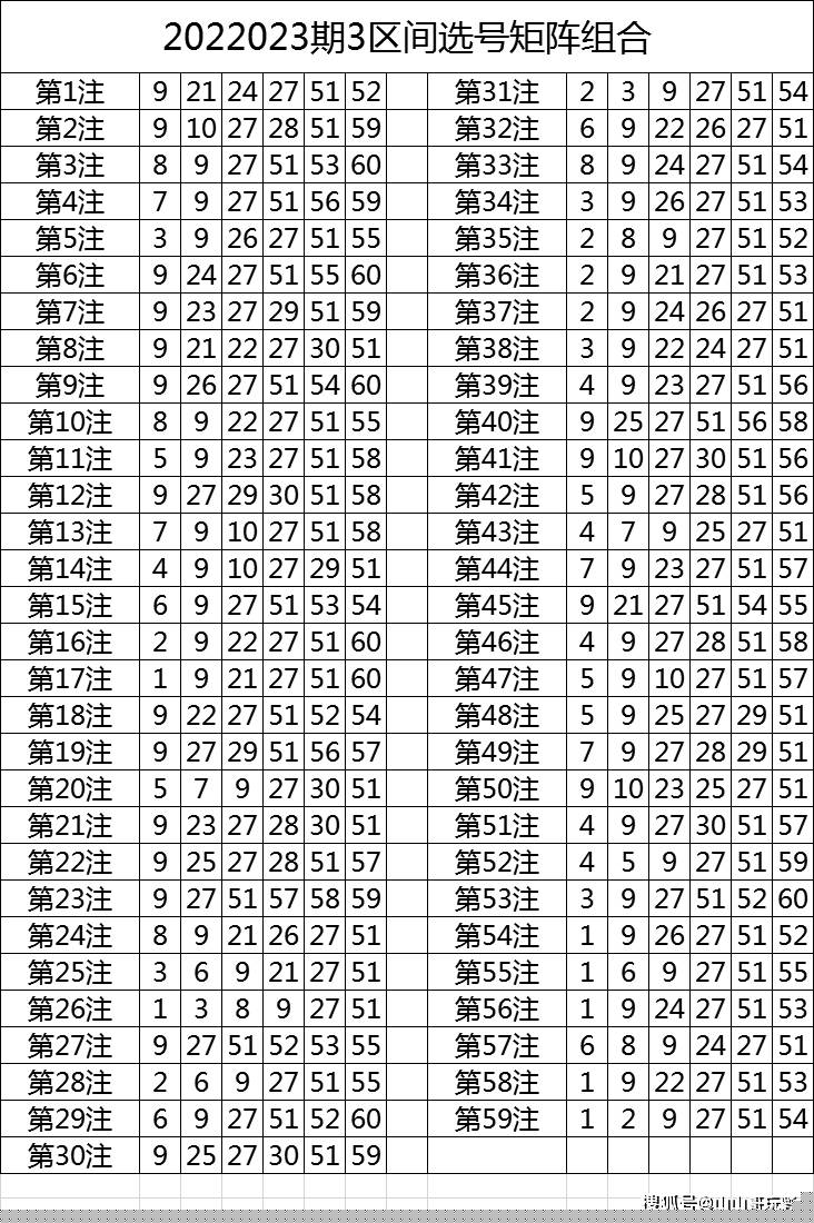 揭秘2019年今晚特马结果，一场数字游戏的背后与影响分析2019今晚特马开多少号结果