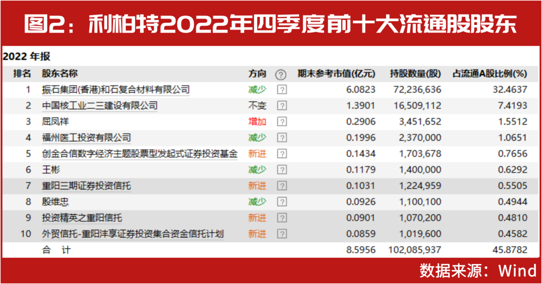 探索新澳马，今天最快最新的图库揭秘新澳最快开奖结果 开奖记录