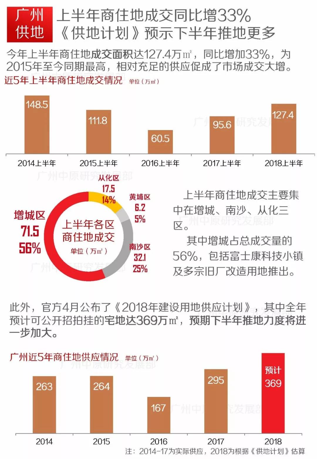 澳门2035最准免费资料大全，揭秘未来趋势与策略指南澳门2023最准免费资料大全葡京一技枝花