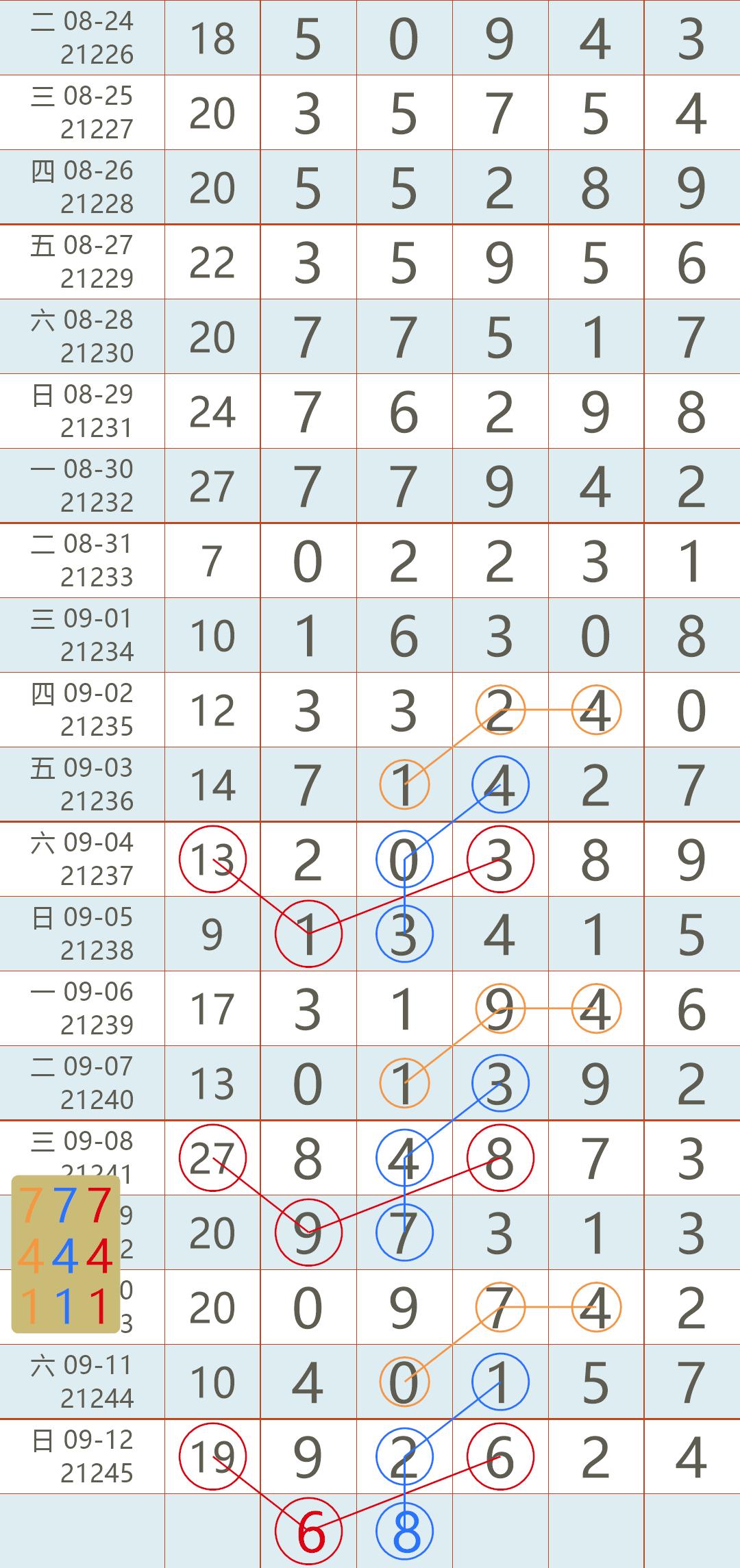 探索香港最快开奖记录，揭秘百度搜索的奥秘2021香港最快开奖结果百度