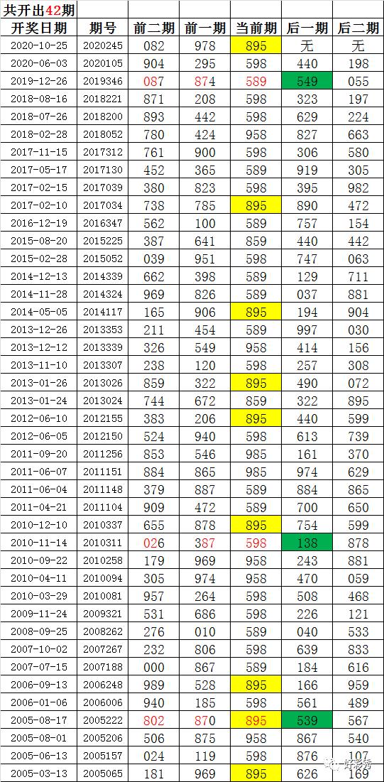246天天好彩—蓝月亮精选的幸运之旅天天246免费好彩资料蓝月亮