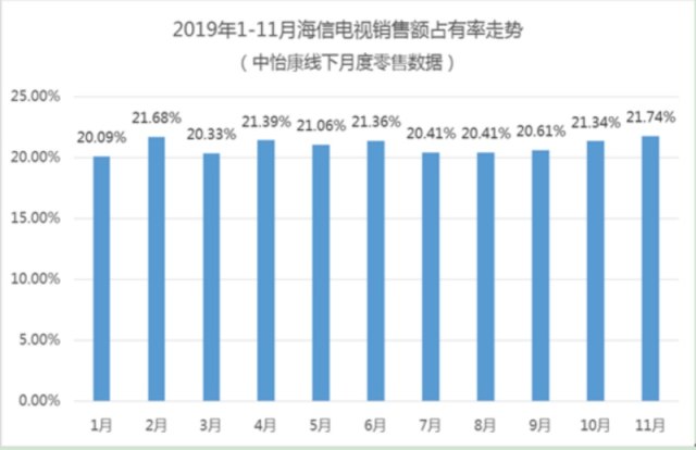 澳门彩历史开奖结果走势图，透视数字背后的故事新澳门彩历史开奖结果记录大全