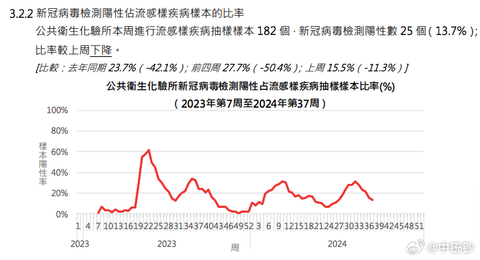 澳门管家婆三肖10%预测，24年新机遇与挑战2024年澳门管家婆三肖100%澳