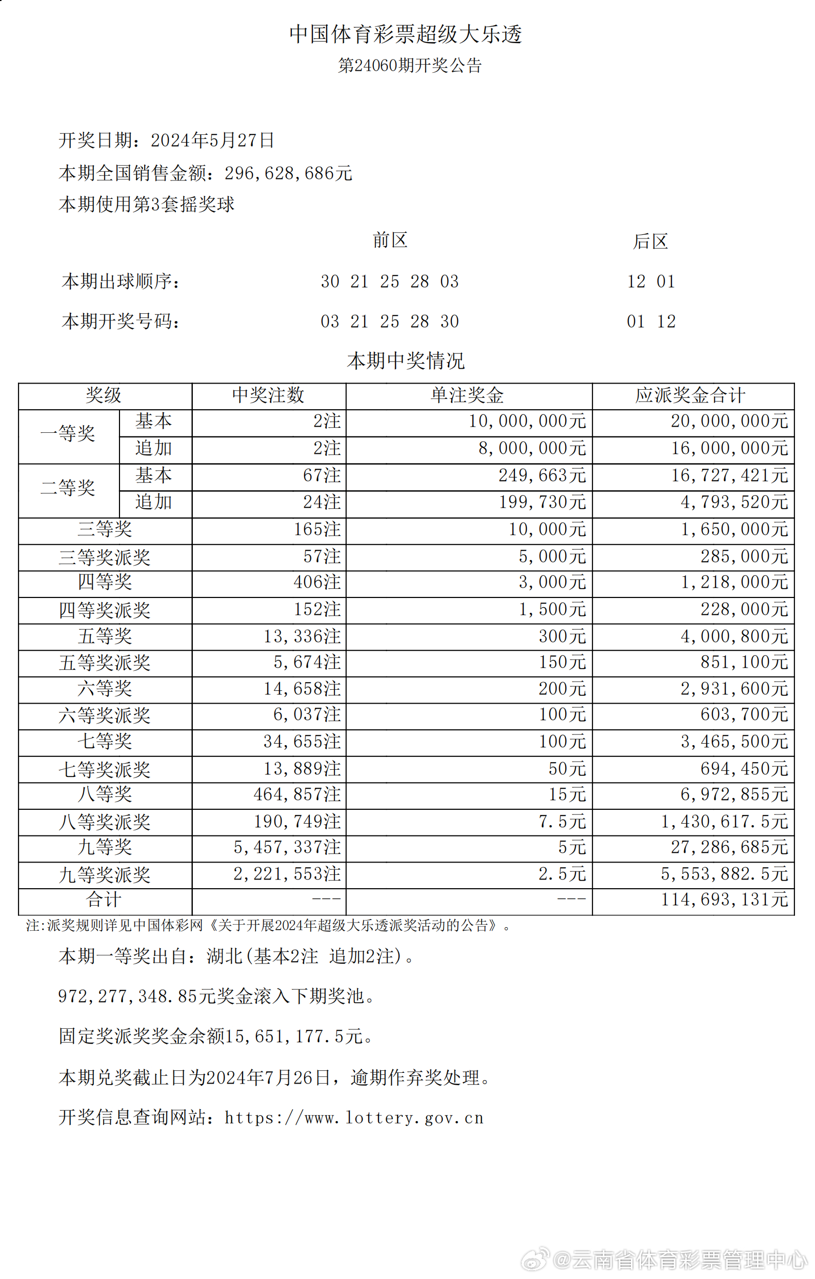 探索新奥历史，揭秘最新开奖结果新奥历史开奖最新结果查询今天