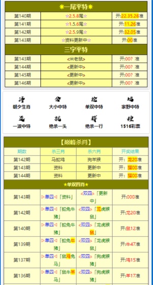 2036澳门资料大全，免费下载与使用指南2023澳门资料大全免费下载最新版