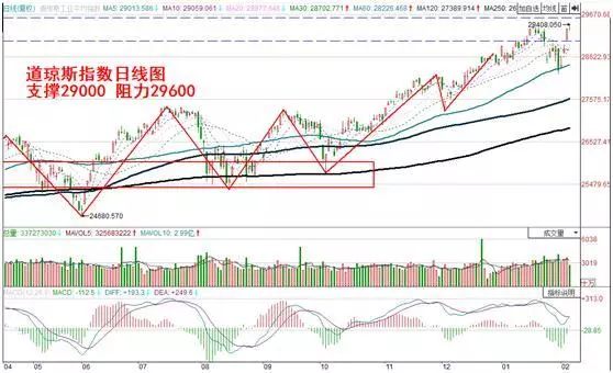 澳门近15期开奖记录，透视数字背后的趋势与变化香港澳门近15期开奖记录