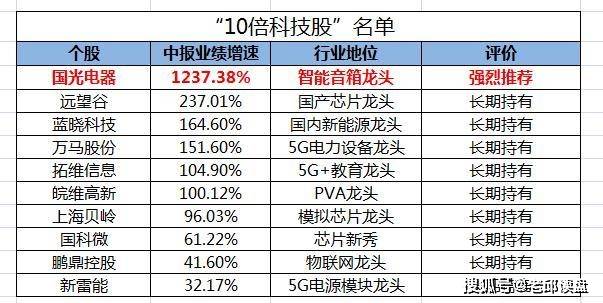 企业宣传 第53页