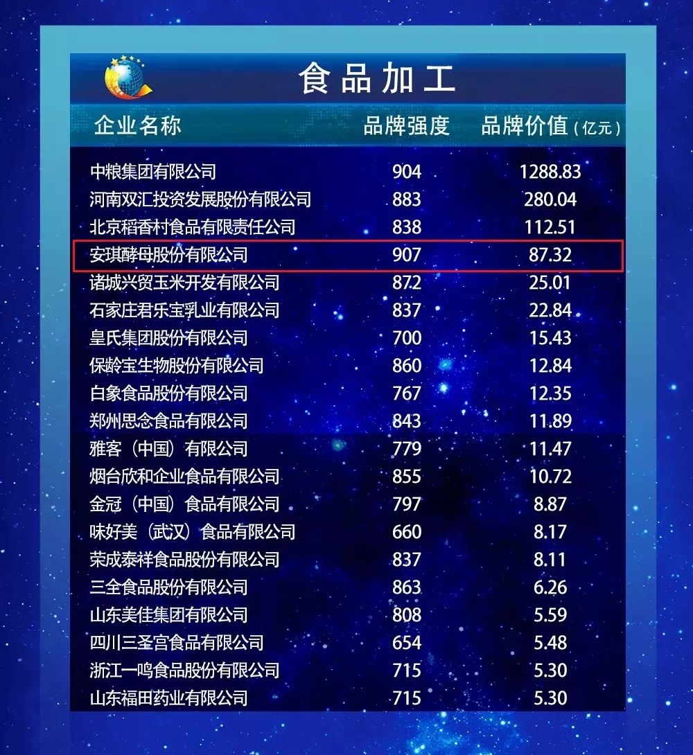 直播开奖