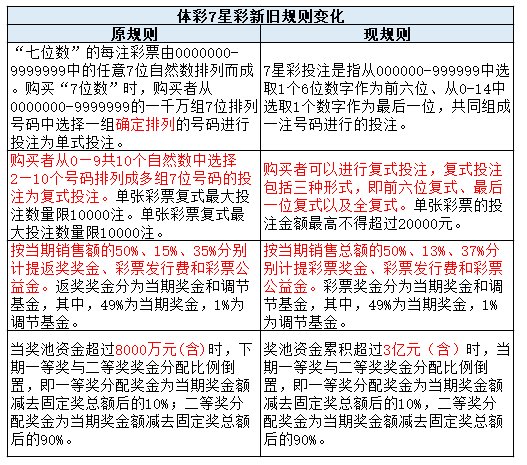 2019年六给彩，一场未了的数字游戏2019年六给彩开奖结果记录