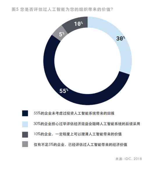 2035年，人工智能与未来预测的边界—以管家婆精准一肖为例223433管家婆