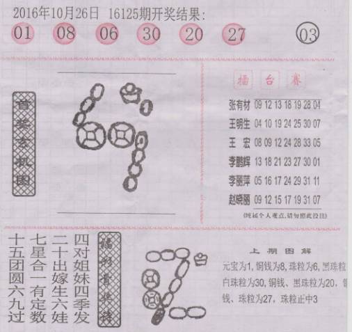 揭秘香港二四六天天好彩图玄机，一场数字与概率的较量
