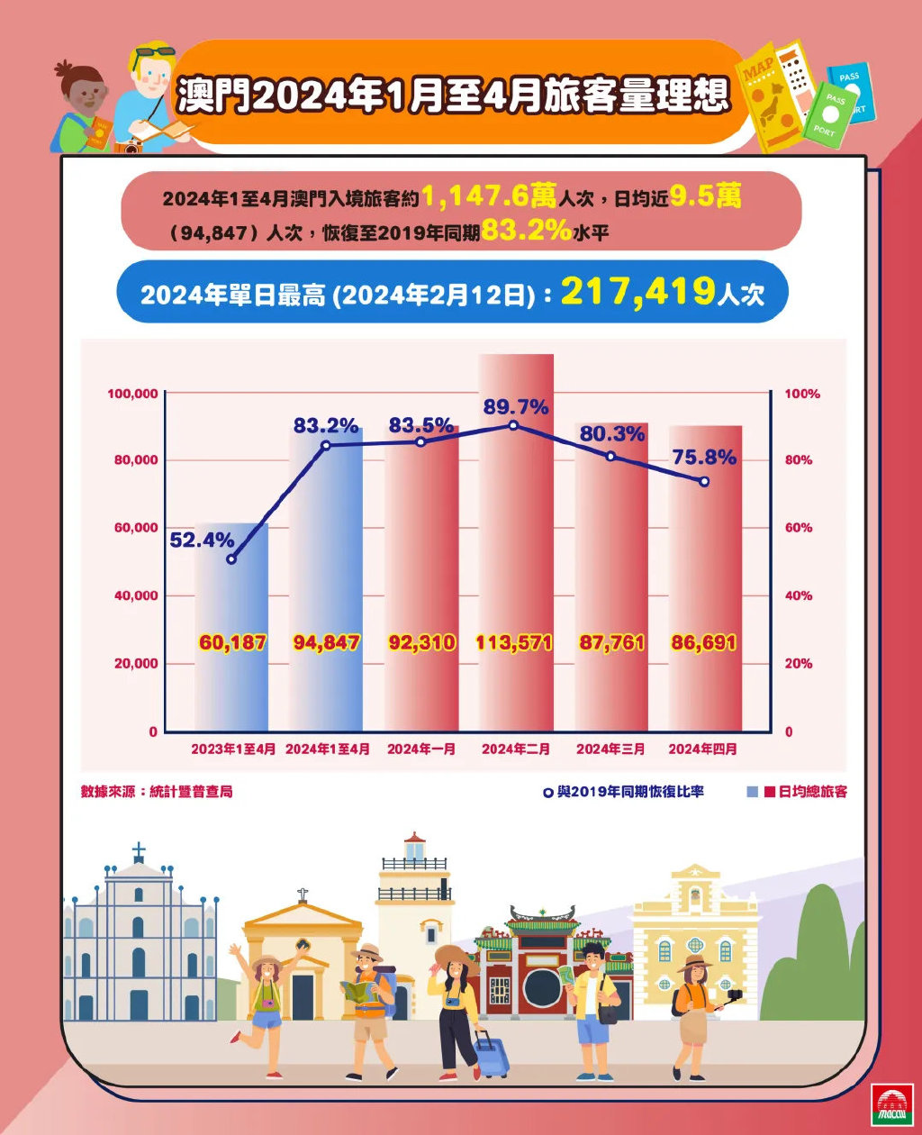 .从封闭到开放的转变2025年新澳门全年免费