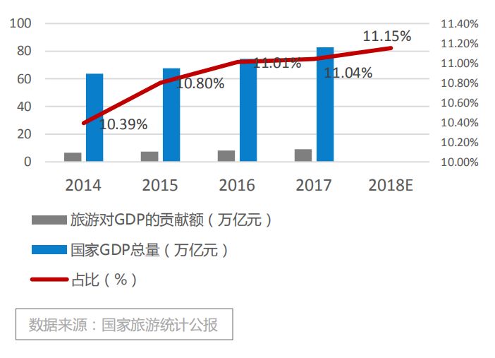 江苏选五走势图