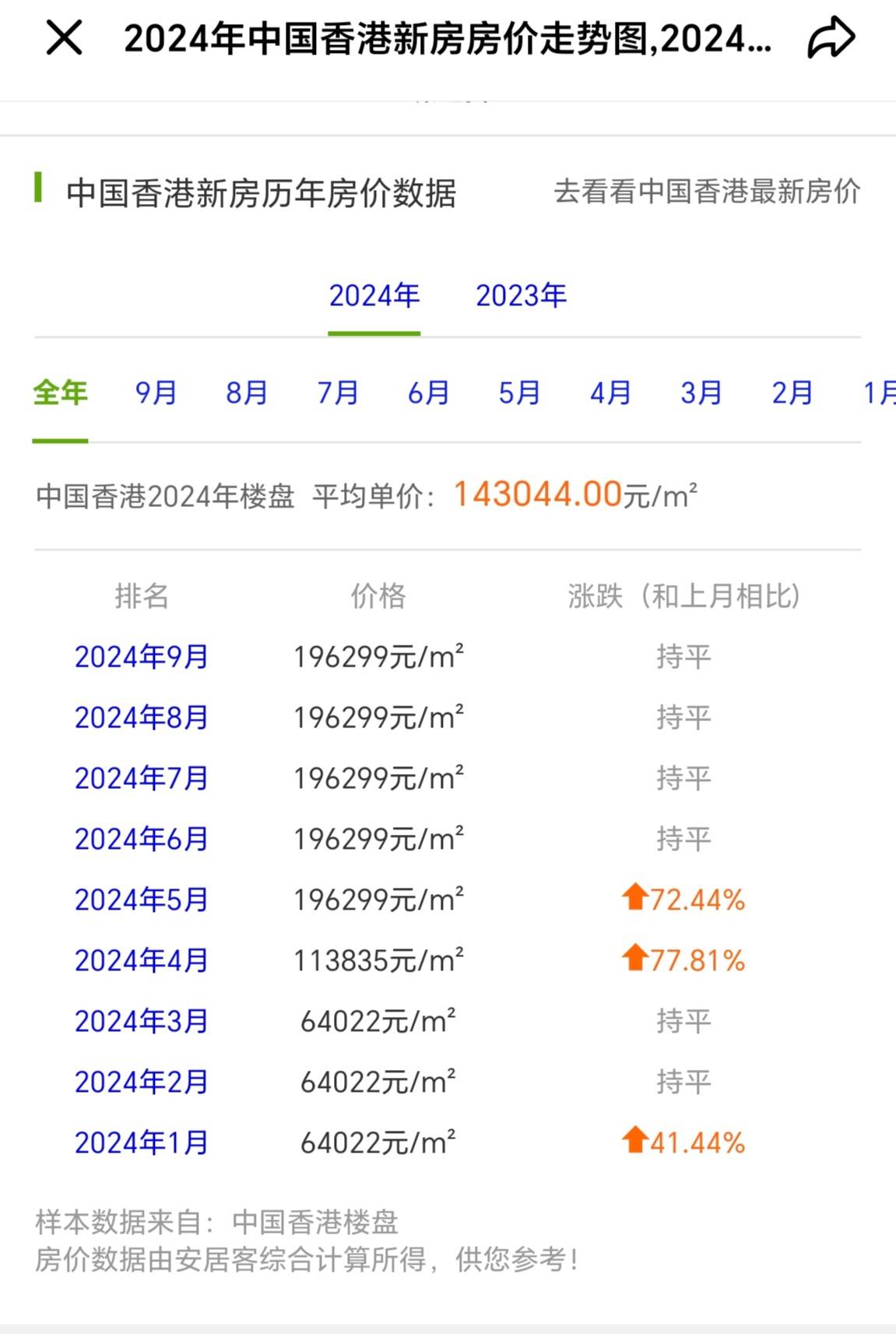 香港今期开奖结果是什么香澳