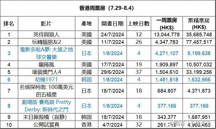 探索香港全港四肖八码精选资料的奥秘与风险香港四肖八码香港