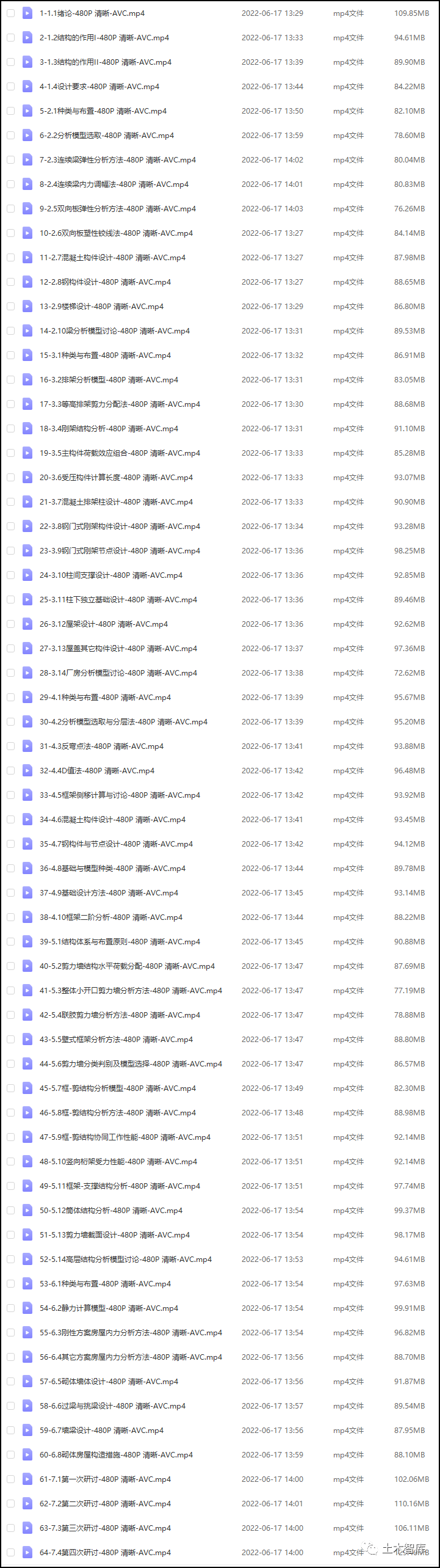 2019全年免费资料大全，解锁知识与信息的宝库2019年免费资料旧版大全