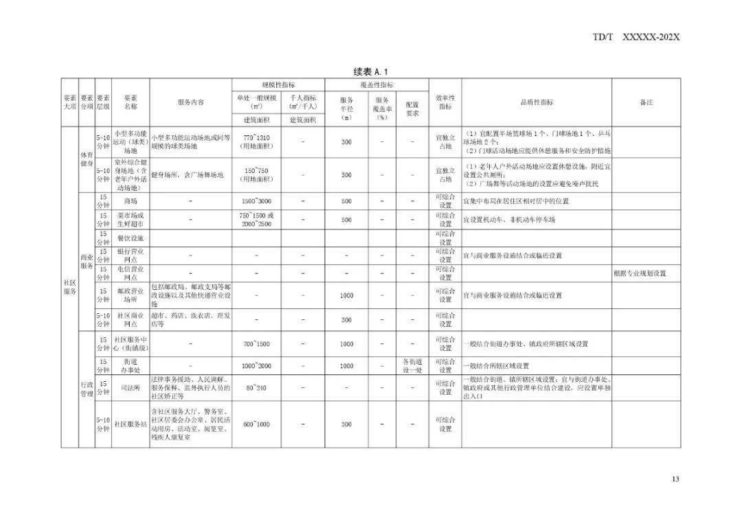 2036年管家婆精准免费大全，解锁未来生活管理的秘密武器2023管家婆精准免费大全绿波