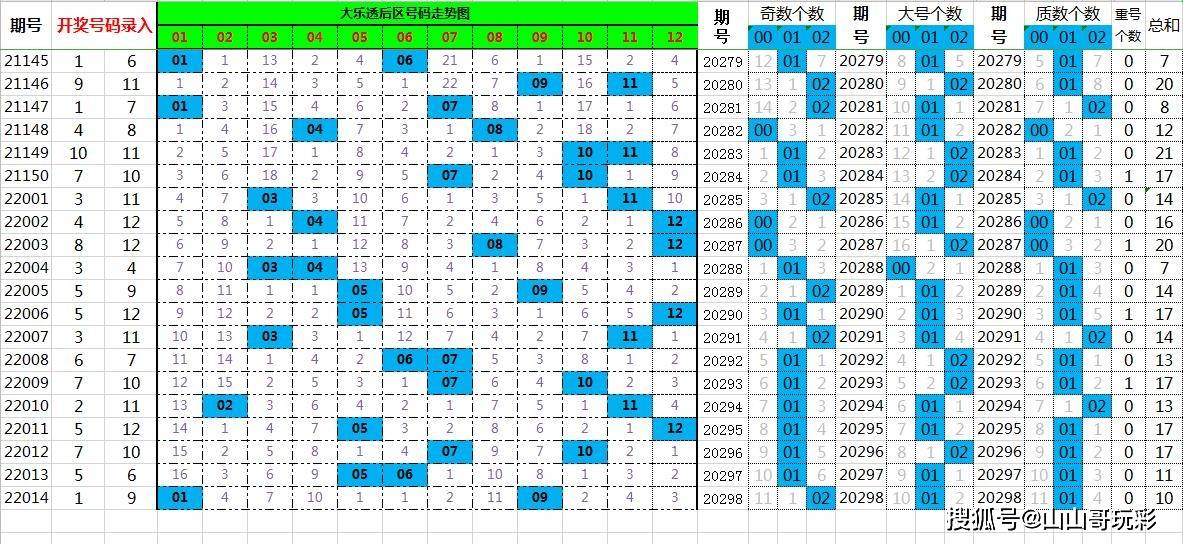 揭秘二四六天天玄机资料308，一场数字背后的奇幻之旅二四六天天玄机资料308k每期