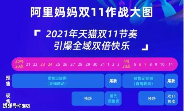 管家婆三期开一期，2035年智能生活新蓝图管家婆三期开一期2024