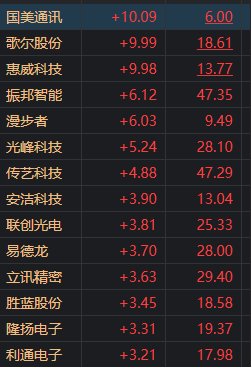 澳门今晚出码结果，揭秘与期待看今晚澳门出码结果询