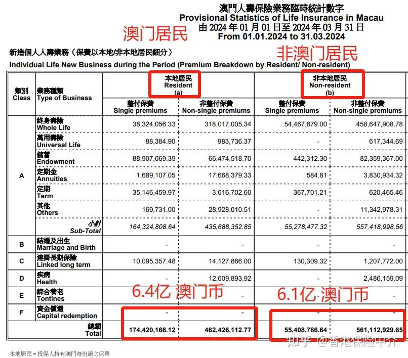2043年，澳门资料公开的未来展望与反思2022澳门正版资料全年免费公开,澳门正