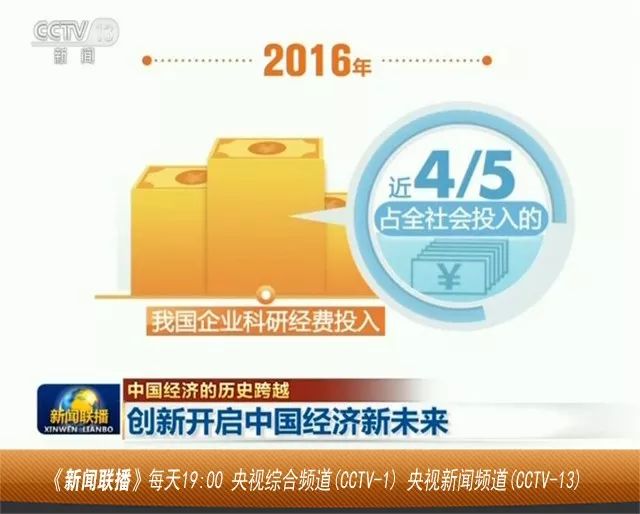 企业宣传 第45页