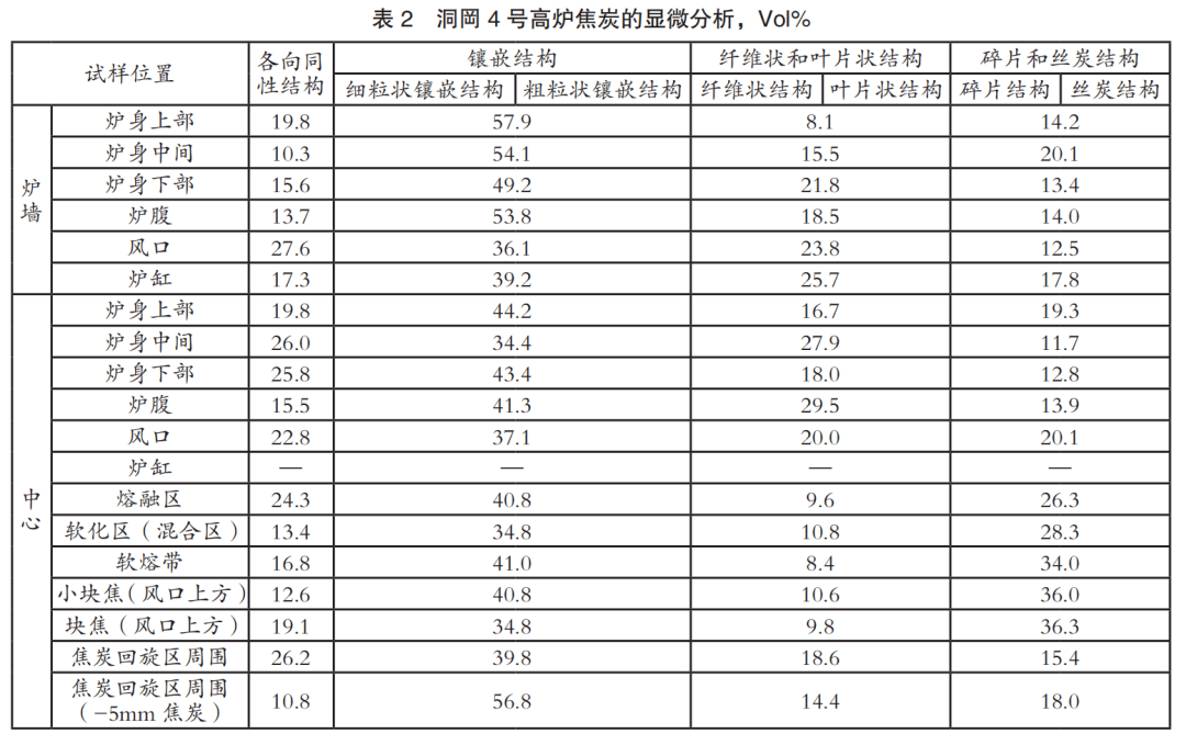 探索香港近15期历史开奖的奥秘与变迁香港近15期历史开奖走势分析