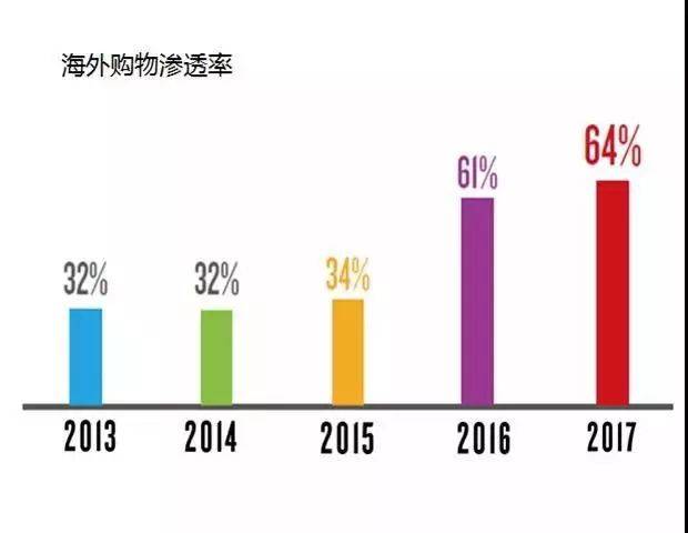 ）在当今这个数字化时代，每一个独特的网址或域名都可能隐藏着一段故事、一种服务或是某种创新的尝试。而当我们提及www.13262cc开奖结果查询