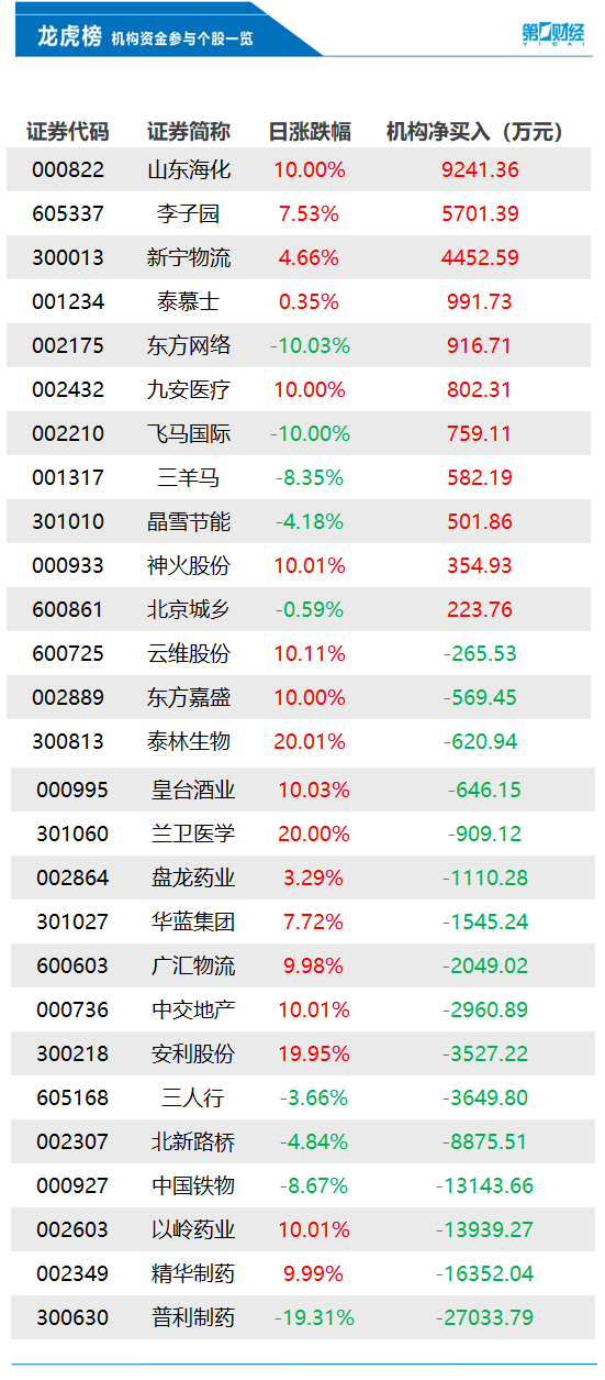 真精华布衣，今天推荐号码，共筑正版文化新风尚真精华布衣天下正版今天推荐号码专家衣布天下