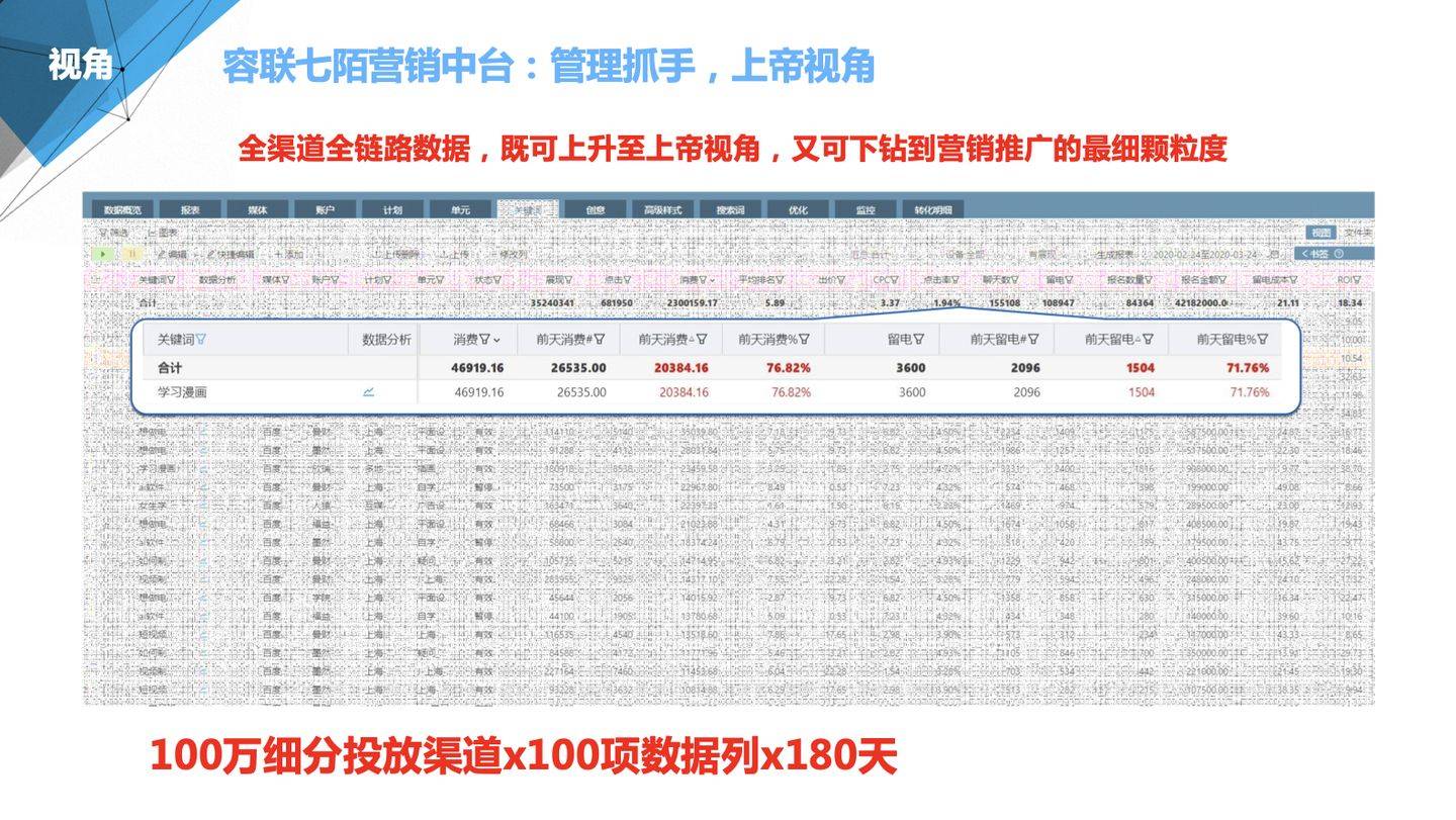 管家婆三期开一期2024一132期开状结果