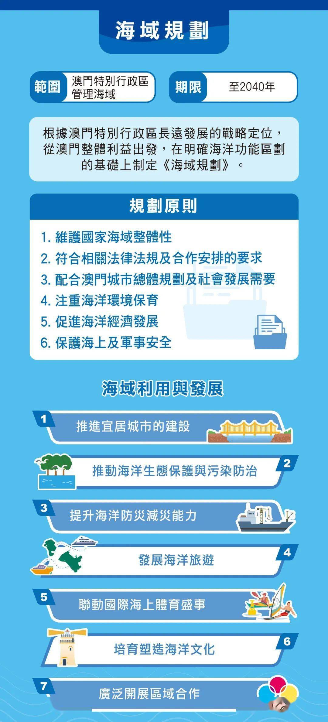 2035年，澳门资料共享新纪元—正版资料的未来展望2023年澳门正版资料免费公开下载