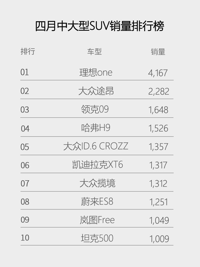 2048年新澳彩
