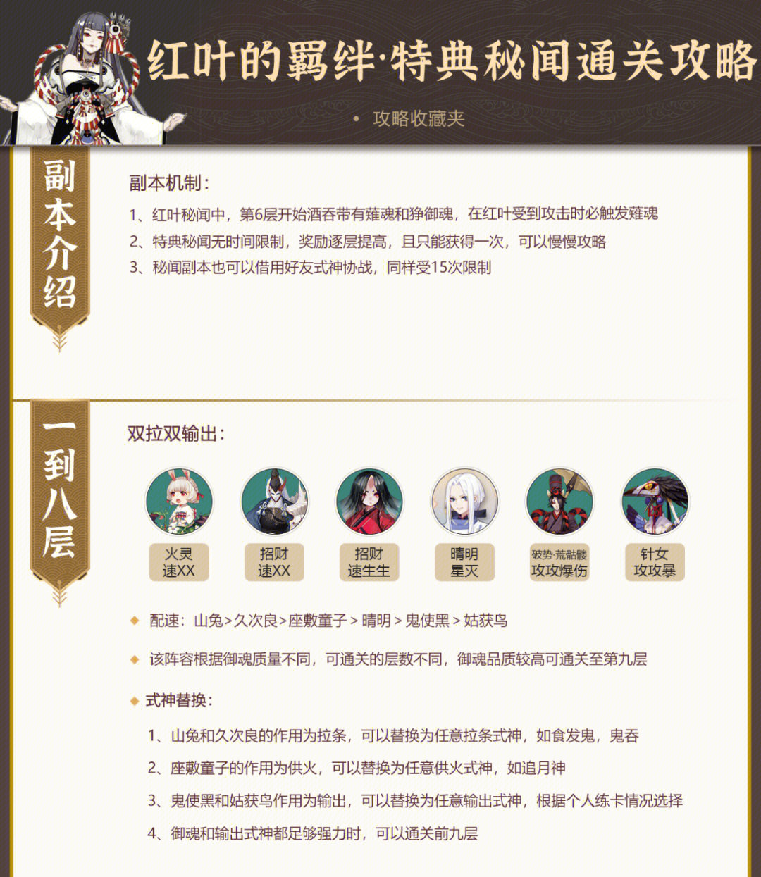 探索红叶高手联盟，一个关于热爱与传承的秘密社团红叶高手联盟366555最新版本更新内容介绍