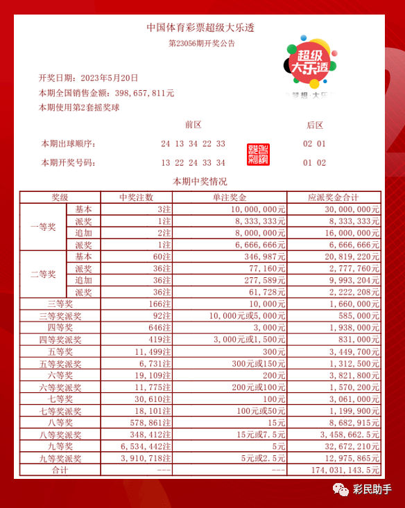 2039年六给彩