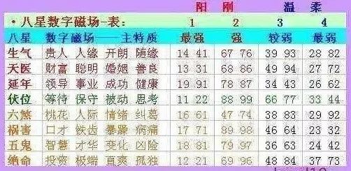 揭秘马报开奖结果，一场数字与幸运的奇妙邃舞马报开奖结果澳门