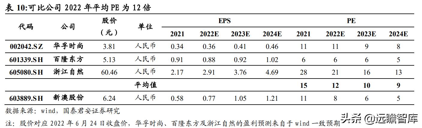 探索未来教育新篇章，详解2048年新版澳姿料大全新澳姿料大全正版五行王2024