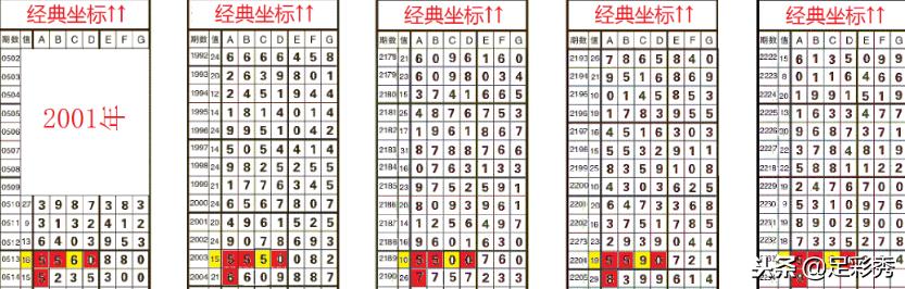蓝月亮四肖八码