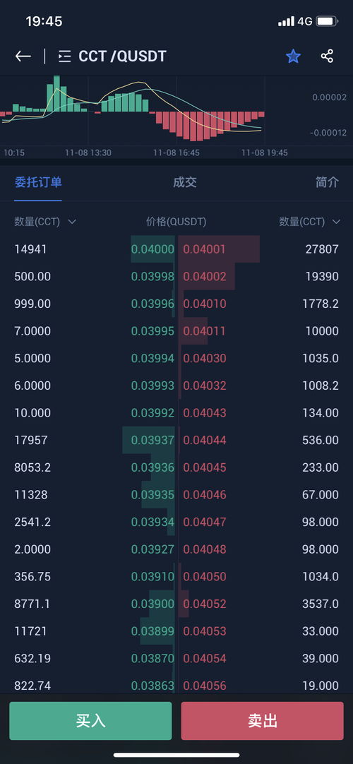 探索香港今期开奖结果的数字奥秘香港今期开奖结果号码2022情况