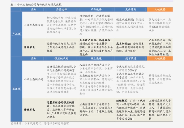 2049，新奥历史开奖记录的辉煌篇章—第138期回顾2024新奥历史开奖记录28期3D