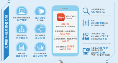 探索二七门户网，城市生活的智慧导航二七门户网站