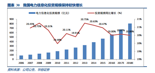 2035年，香港特马资料的前瞻与展望2o17香港特马资料z
