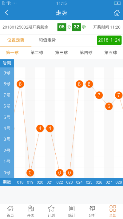 168开奖场，直播揭秘与理性参与168现场开奖结果开奖