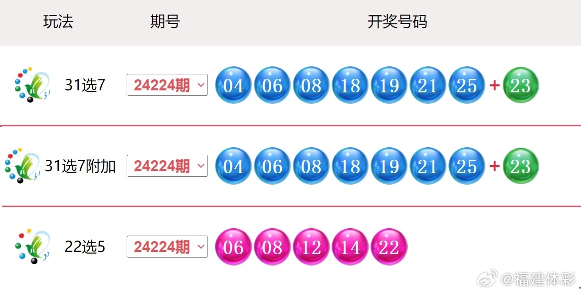 2046，新奥今晚的神秘开奖与数字彩票文化的深度探索2024新奥今晚开什么资了