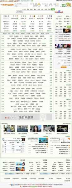 企业发展 第30页