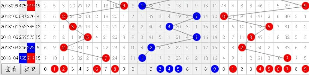 福彩3D开机号，家中的幸运之选家彩开奖专门提供福彩3d开机号福彩3d试机号双色球走势