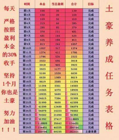 揭秘管家婆一肖的真相，理性对待网络预测与赌博婆家一肖一码100