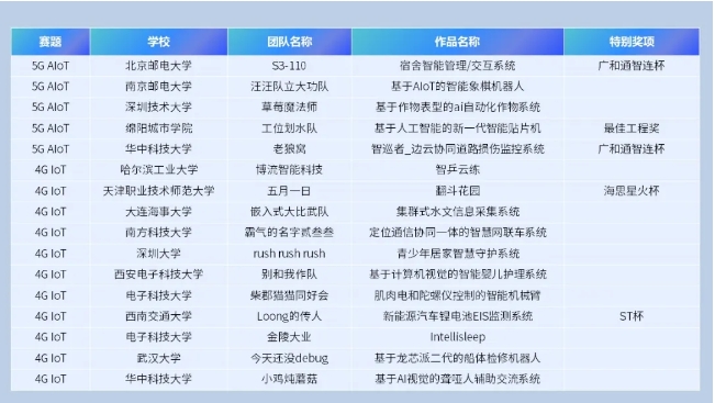 七位数开奖结果，梦想与现实的交织七位数开奖结果开奖号