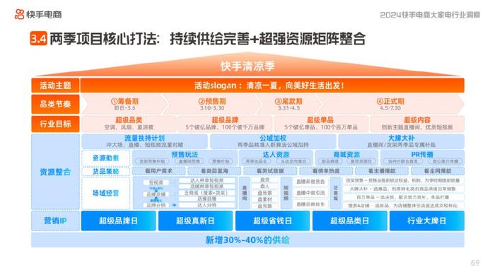 探索3D千禧彩票的最新开机号，今日揭秘与策略分析3d千禧最新开机号查询今天开奖结果