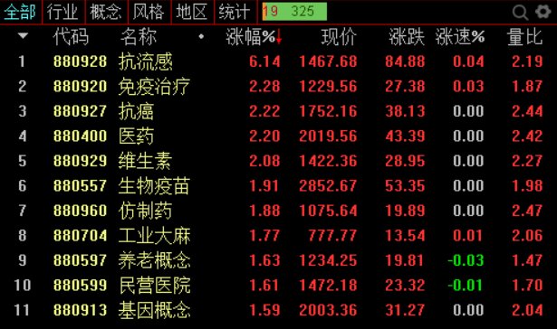 3D彩票，今晚的神秘数字与你的幸运邃道3d今天晚上开什么号码结果